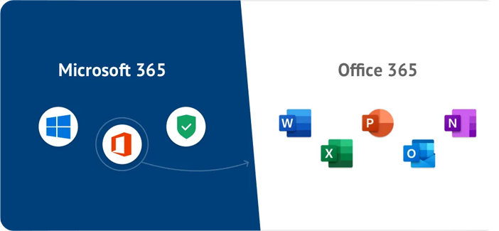 Why Has Office 365 Become So Popular?